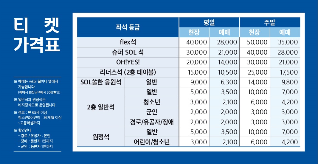 티켓부스